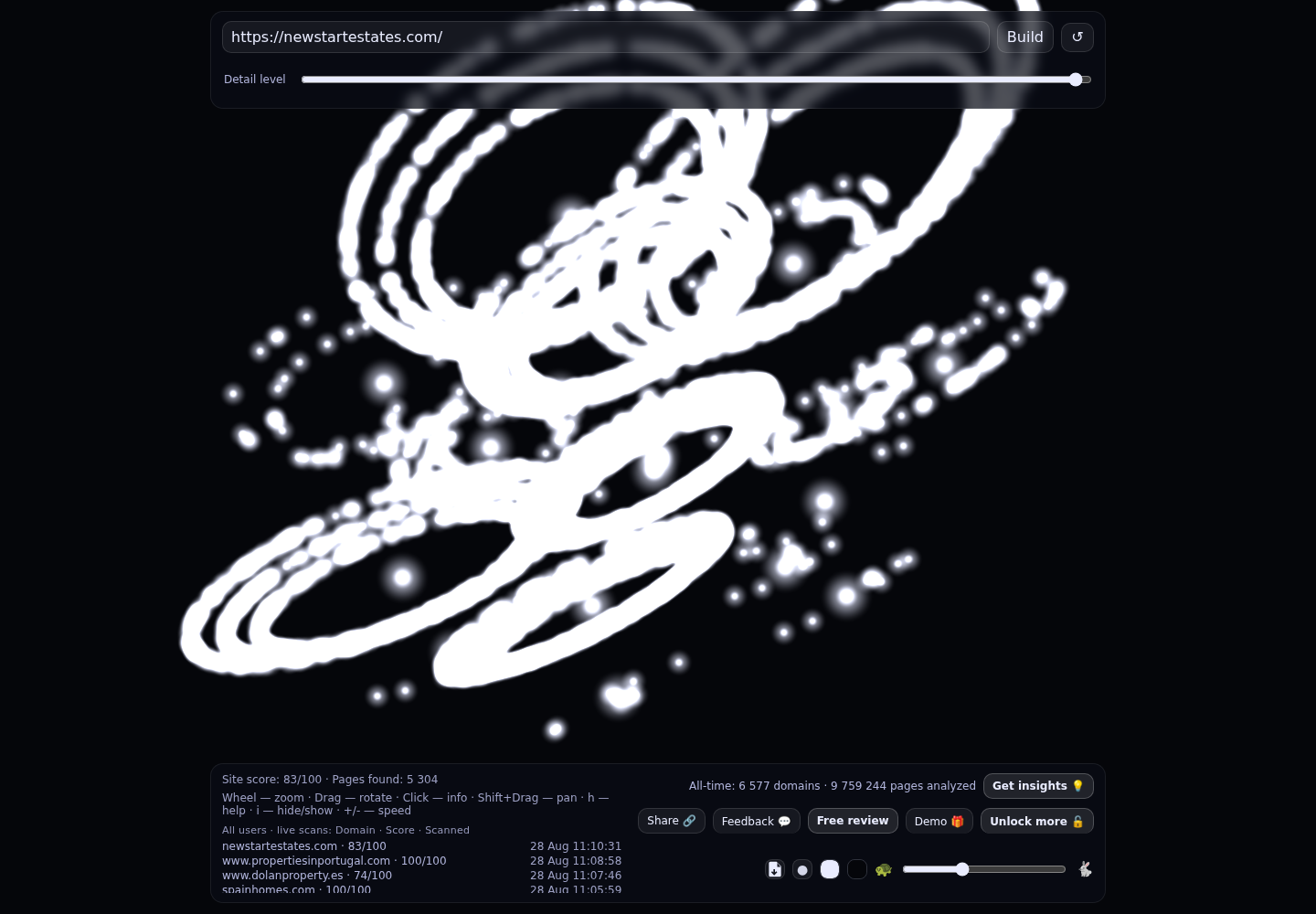 New Start Estates · RADAR_GRAPH