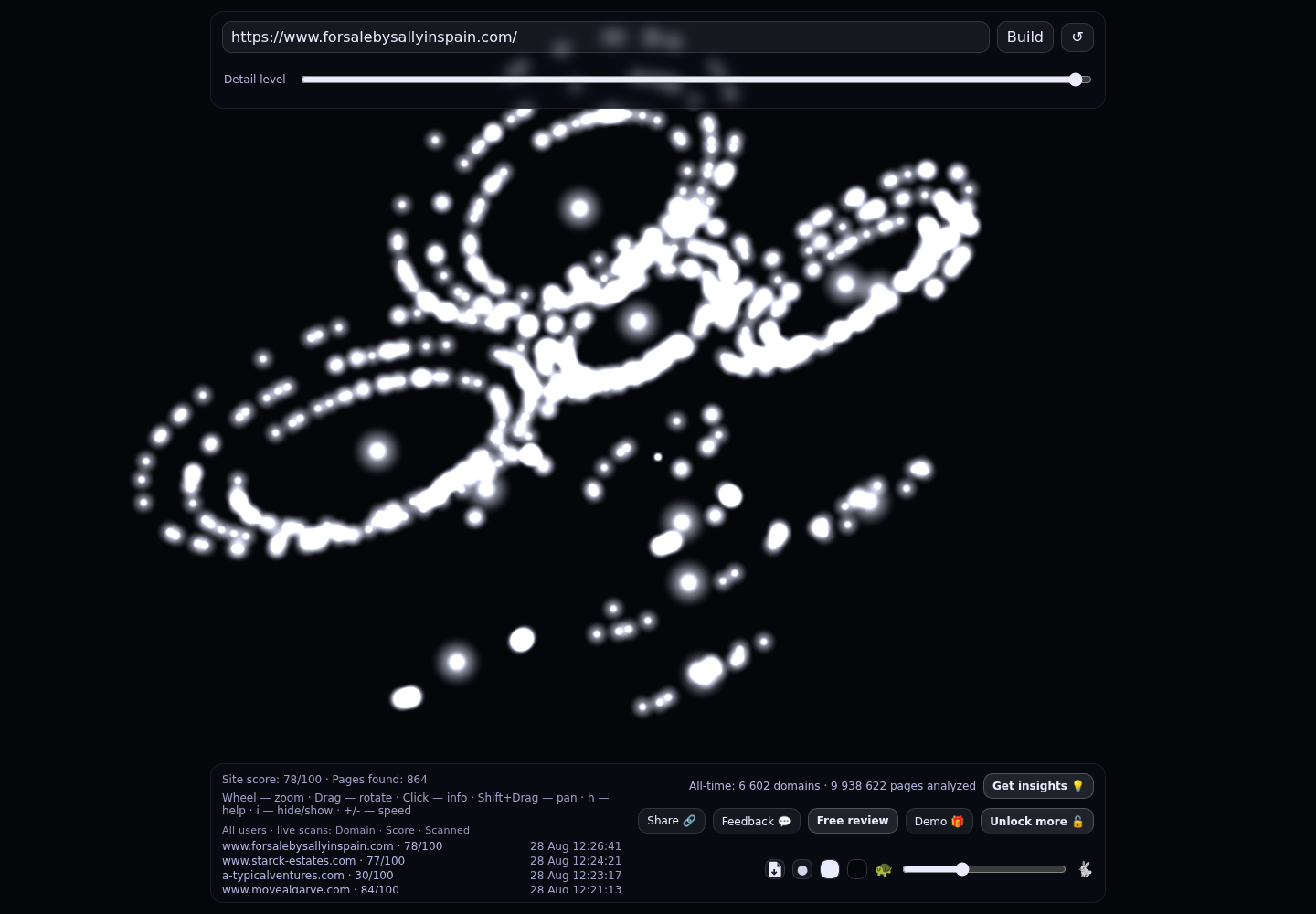 For Sale by Sally in Spain · RADAR_GRAPH