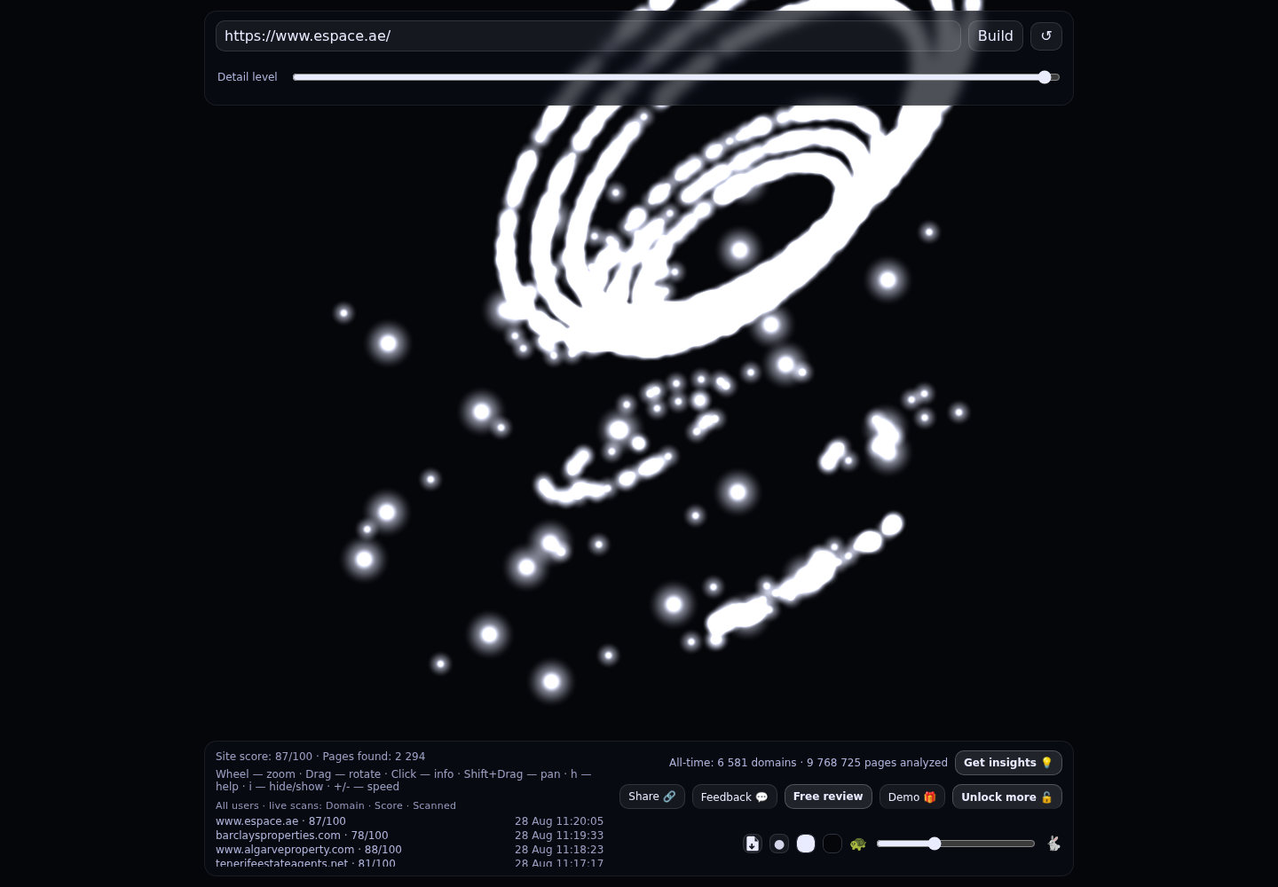 Espace Real Estate · RADAR_GRAPH