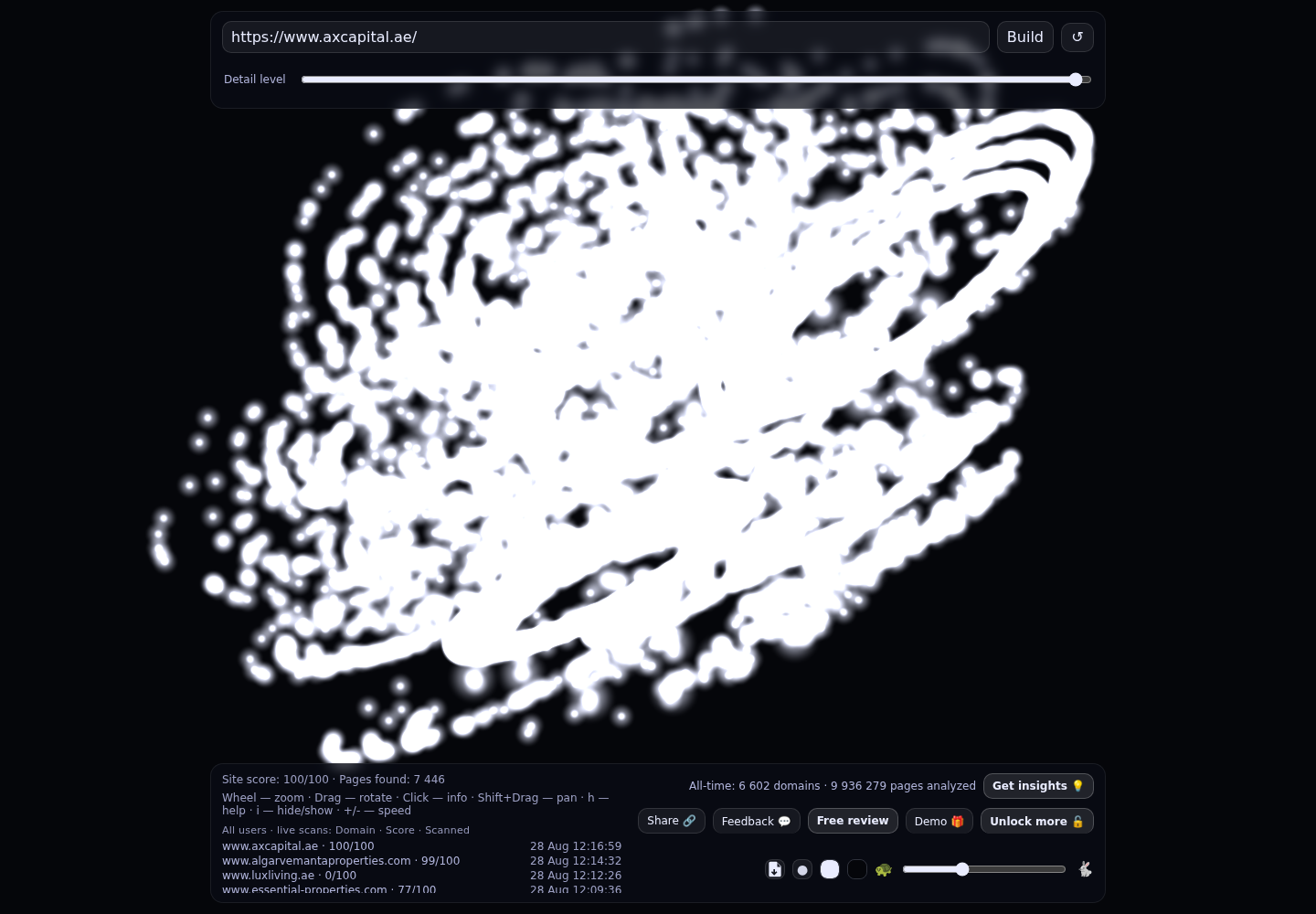 AX CAPITAL · RADAR_GRAPH