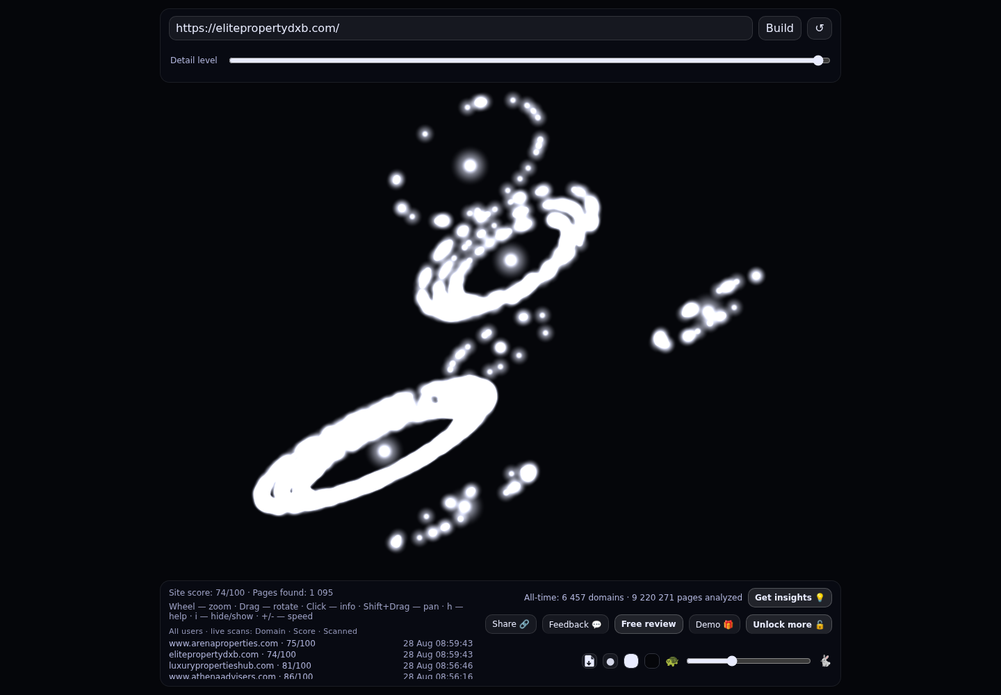 Elite Property DXB &middot; RADAR_GRAPH