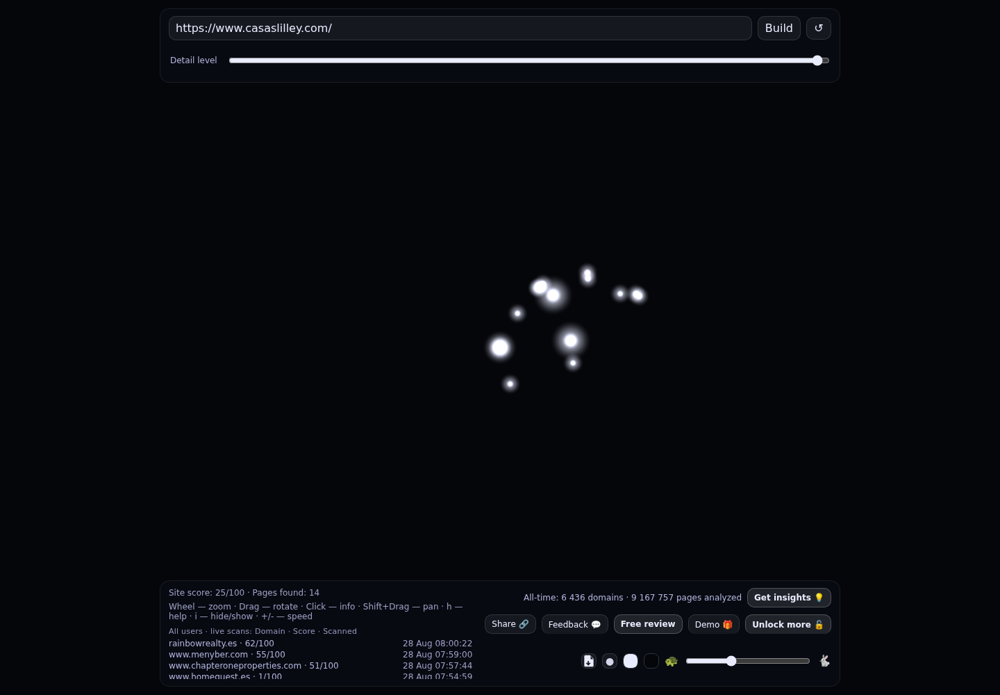 Casas Lilley · RADAR_GRAPH