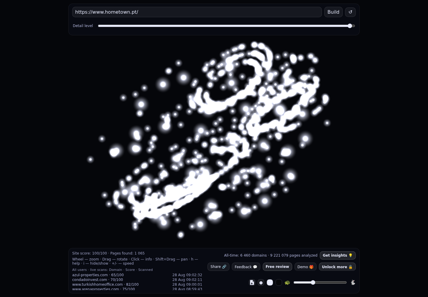 Hometown Properties · RADAR_GRAPH