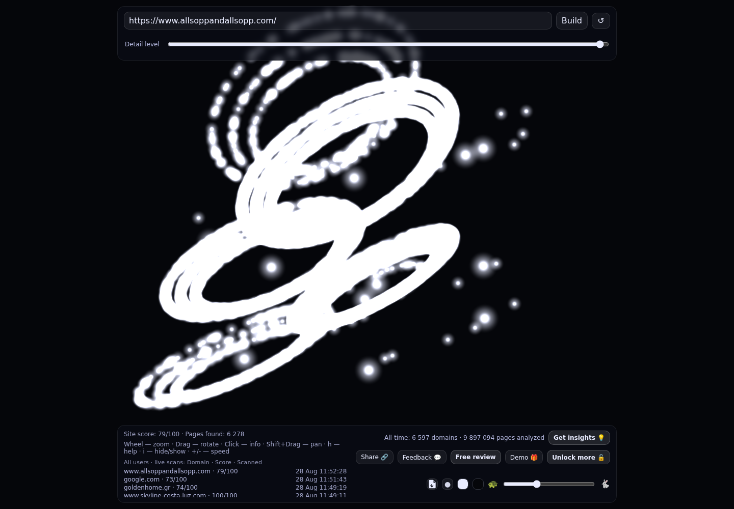 Allsopp & Allsopp · RADAR_GRAPH