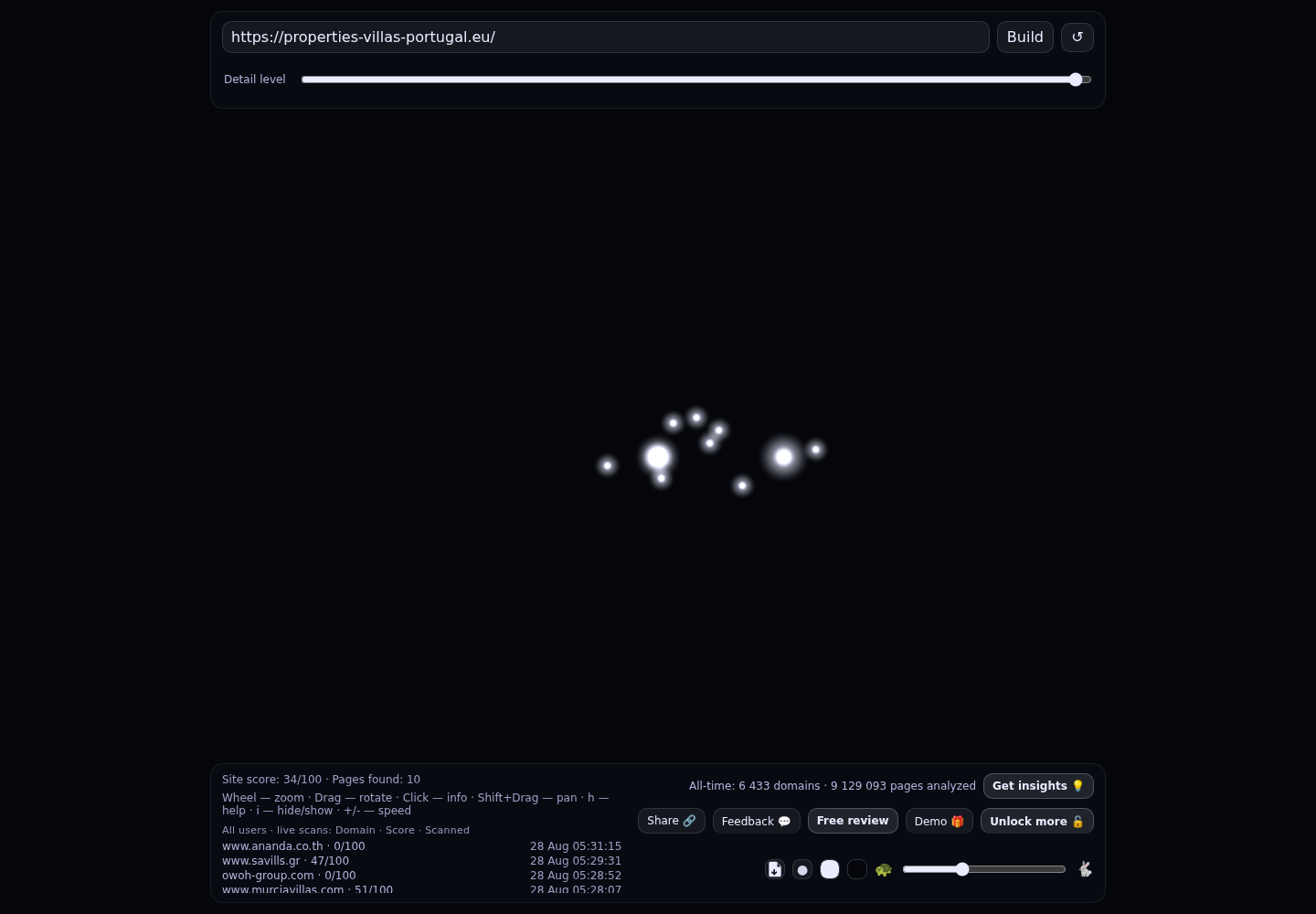 Cenario Atlantico · RADAR_GRAPH
