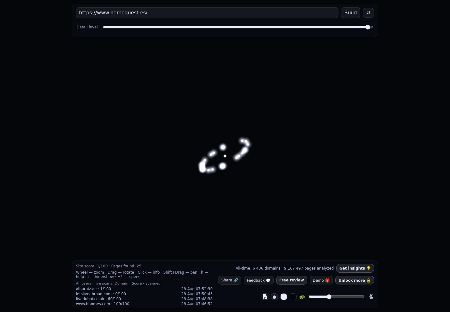 Home Quest · RADAR_GRAPH