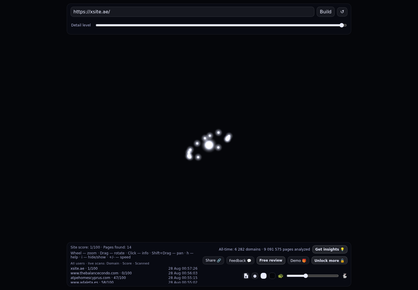 Xsite Real Estate Broker · RADAR_GRAPH