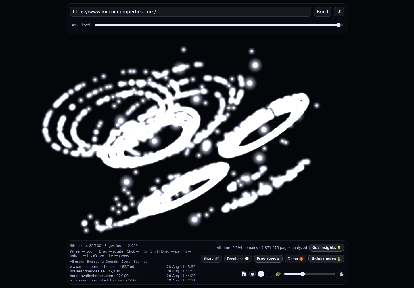 McCone Properties · RADAR_GRAPH