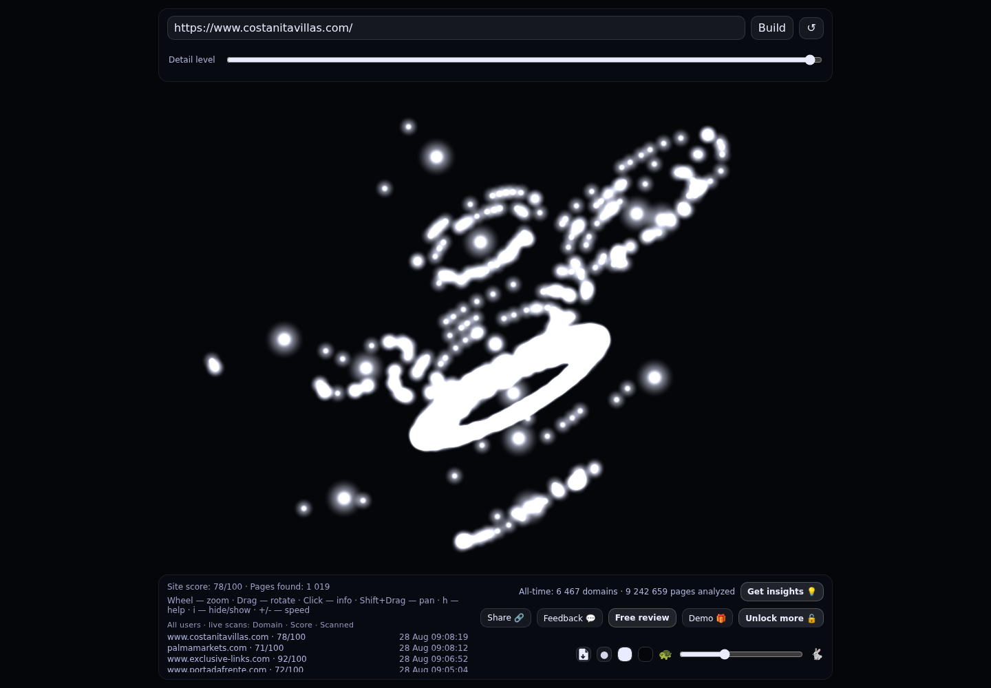 Costanita Villas · RADAR_GRAPH
