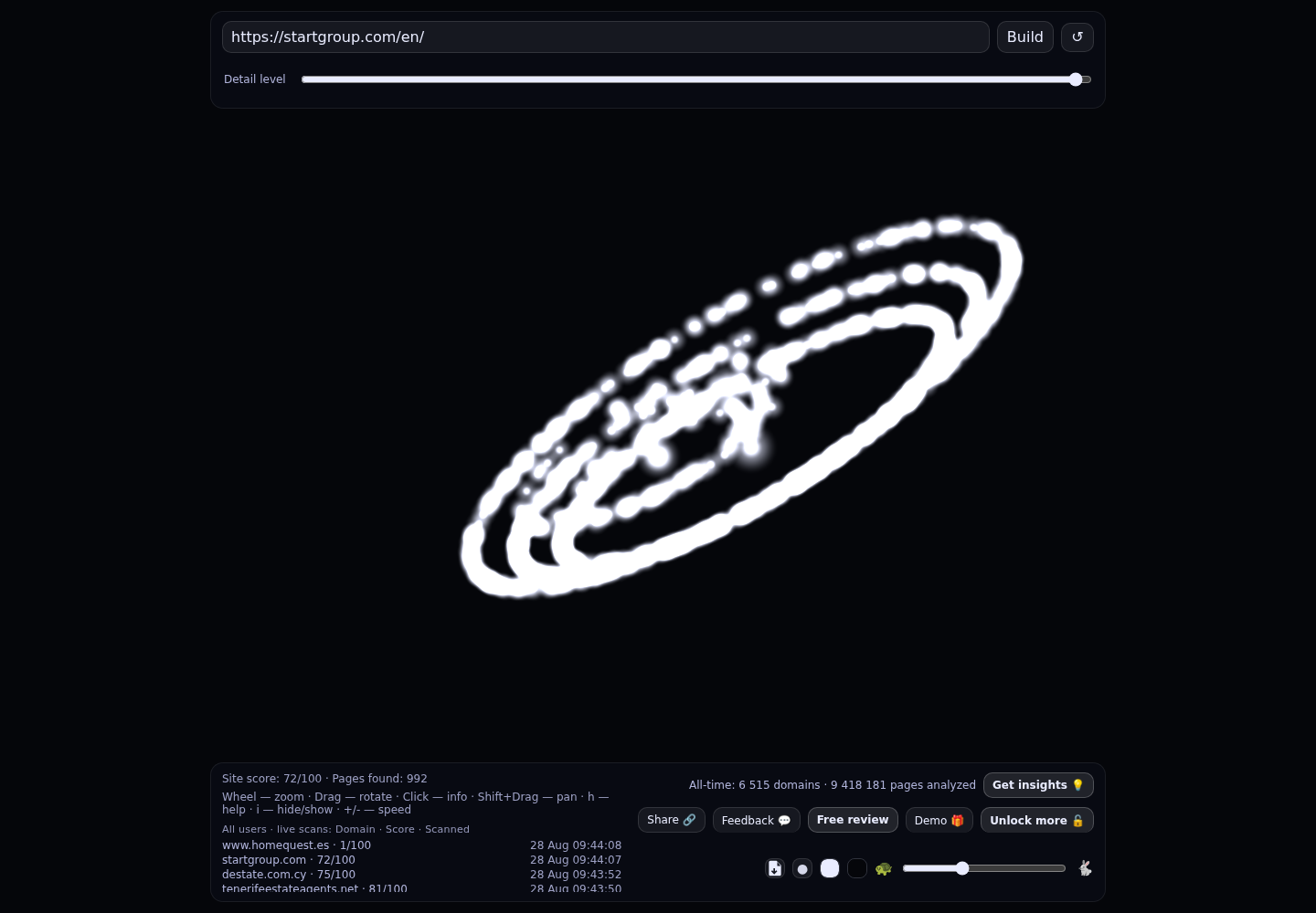 Start Group · RADAR_GRAPH