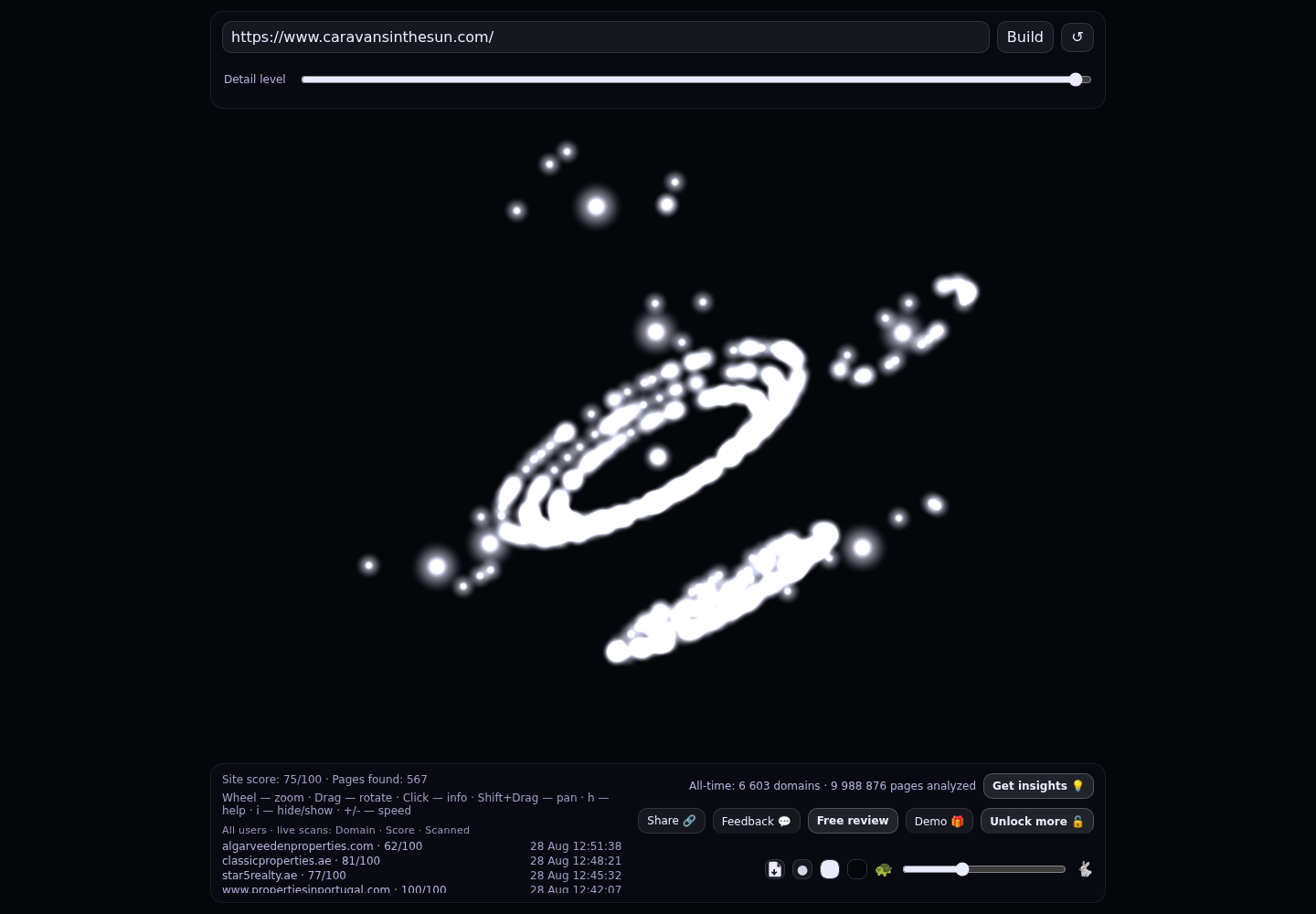 Caravans in the sun · RADAR_GRAPH