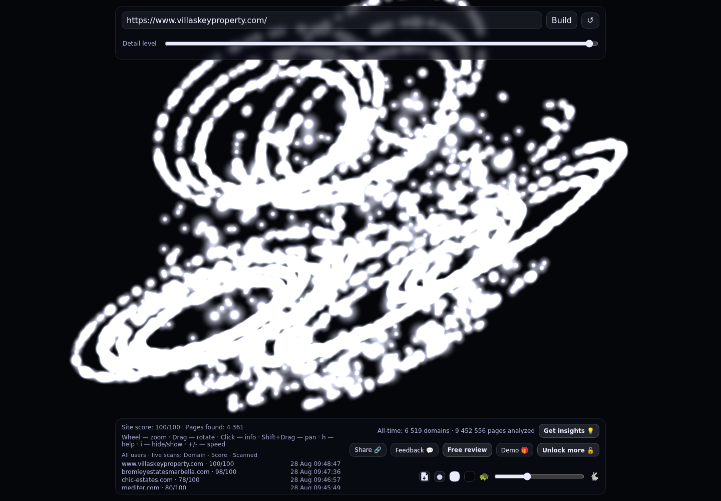 Villaskey · RADAR_GRAPH