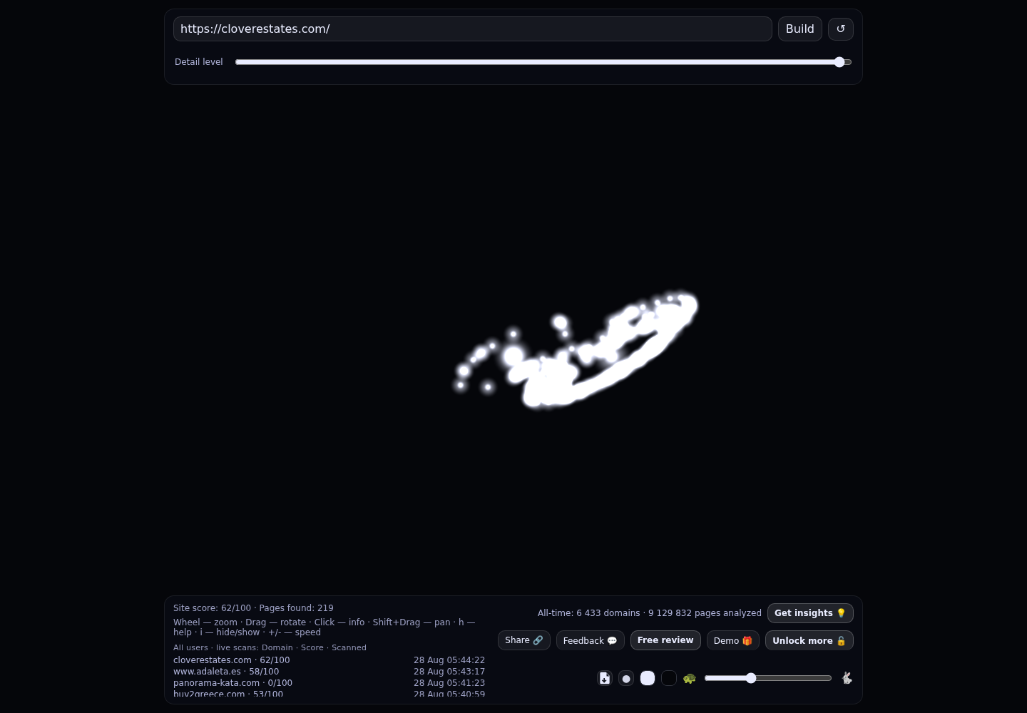 Clover Estates · RADAR_GRAPH