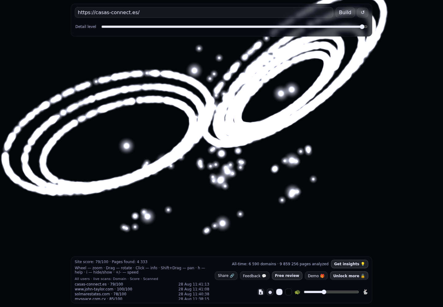 Casas Connect · RADAR_GRAPH