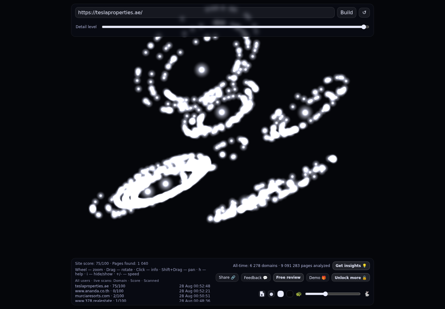 Tesla Properties · RADAR_GRAPH
