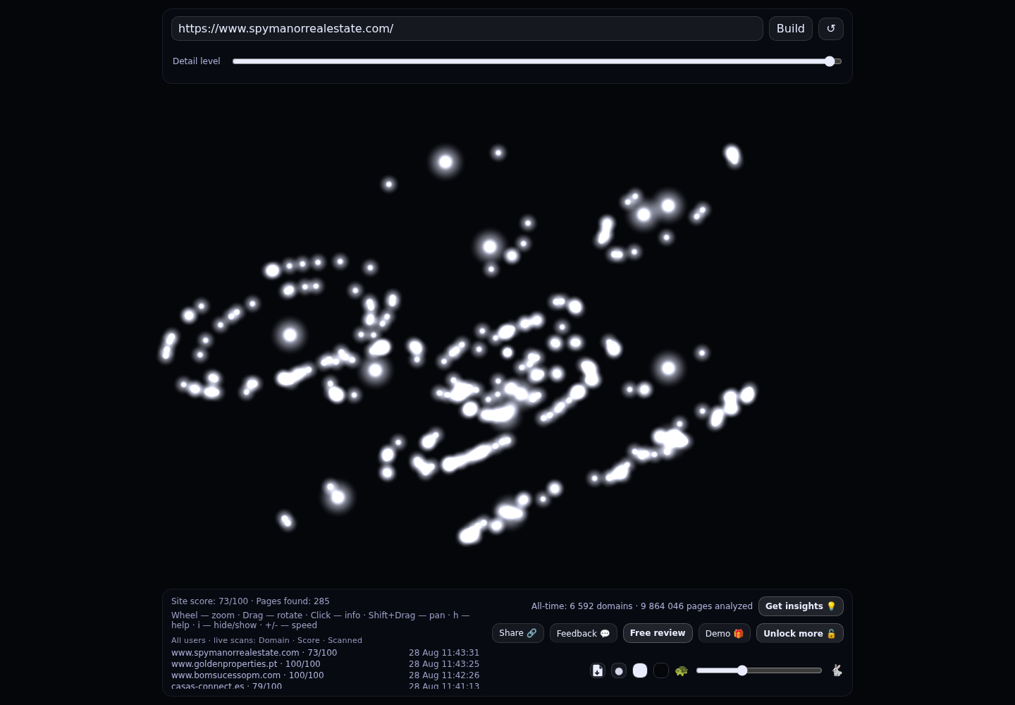 Spy Manor Real Estate · RADAR_GRAPH
