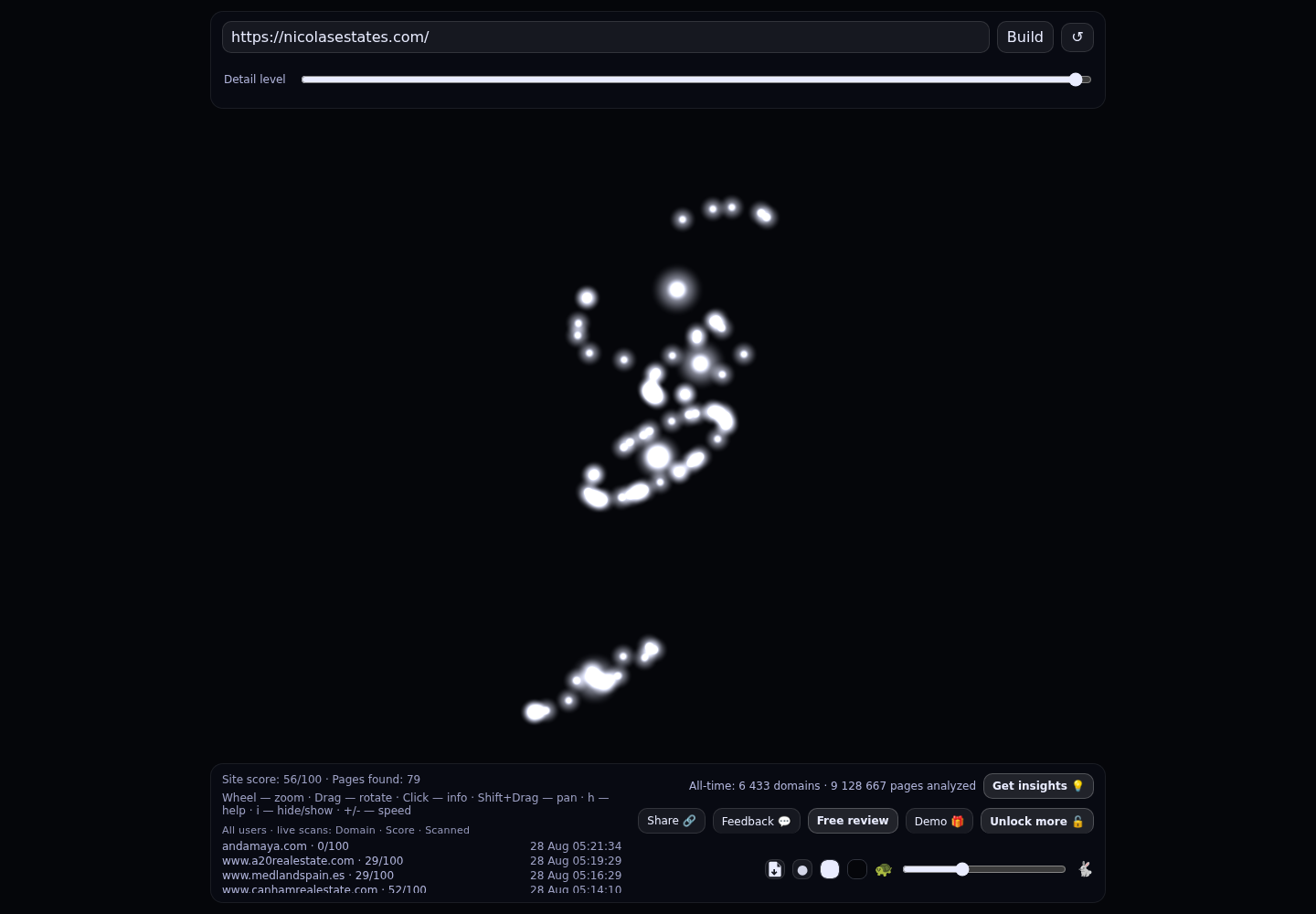 Nicolas Estates · RADAR_GRAPH
