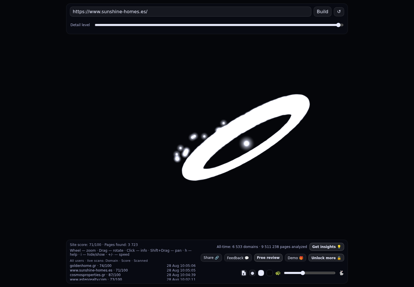 Sunshine Homes · RADAR_GRAPH