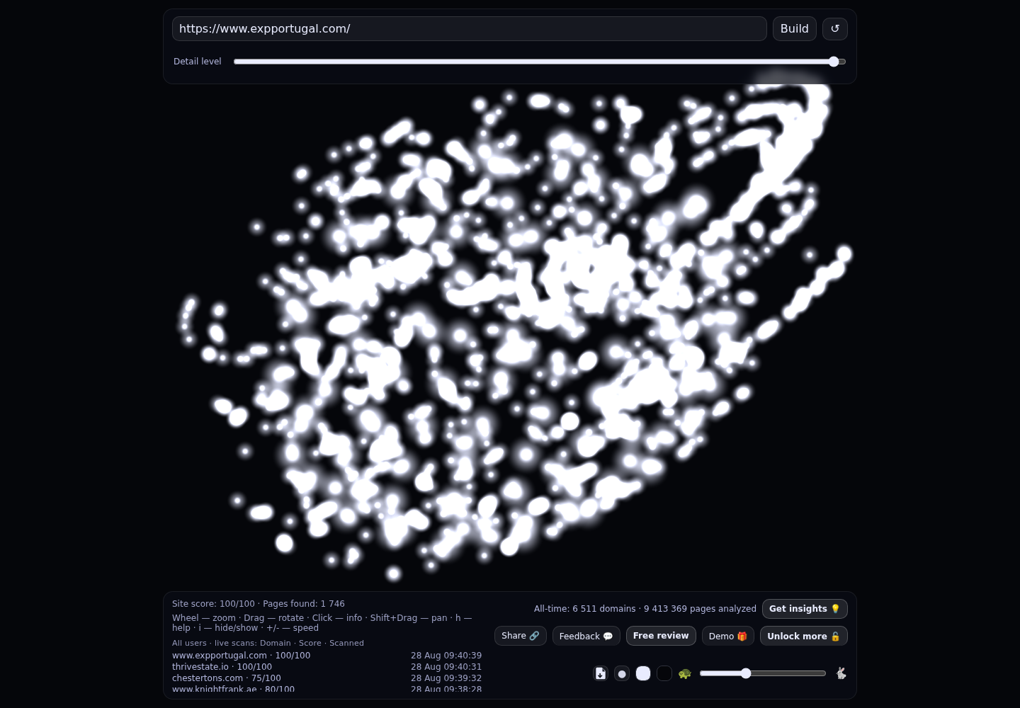 eXp Realty Portugal · RADAR_GRAPH