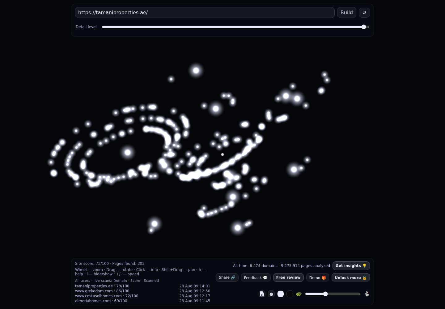 Tamani Properties · RADAR_GRAPH