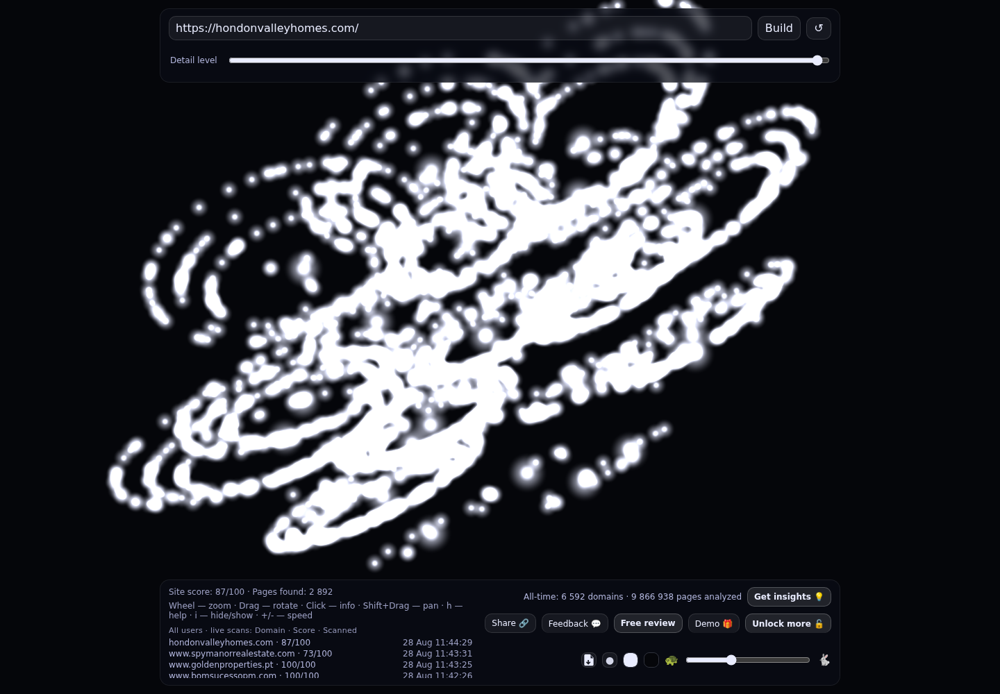Hondon Valley Homes · RADAR_GRAPH