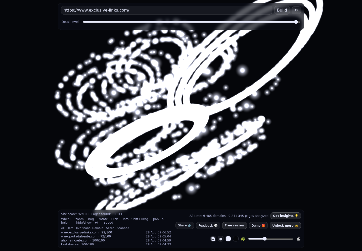 Exclusive Links Real Estate Brokers · RADAR_GRAPH