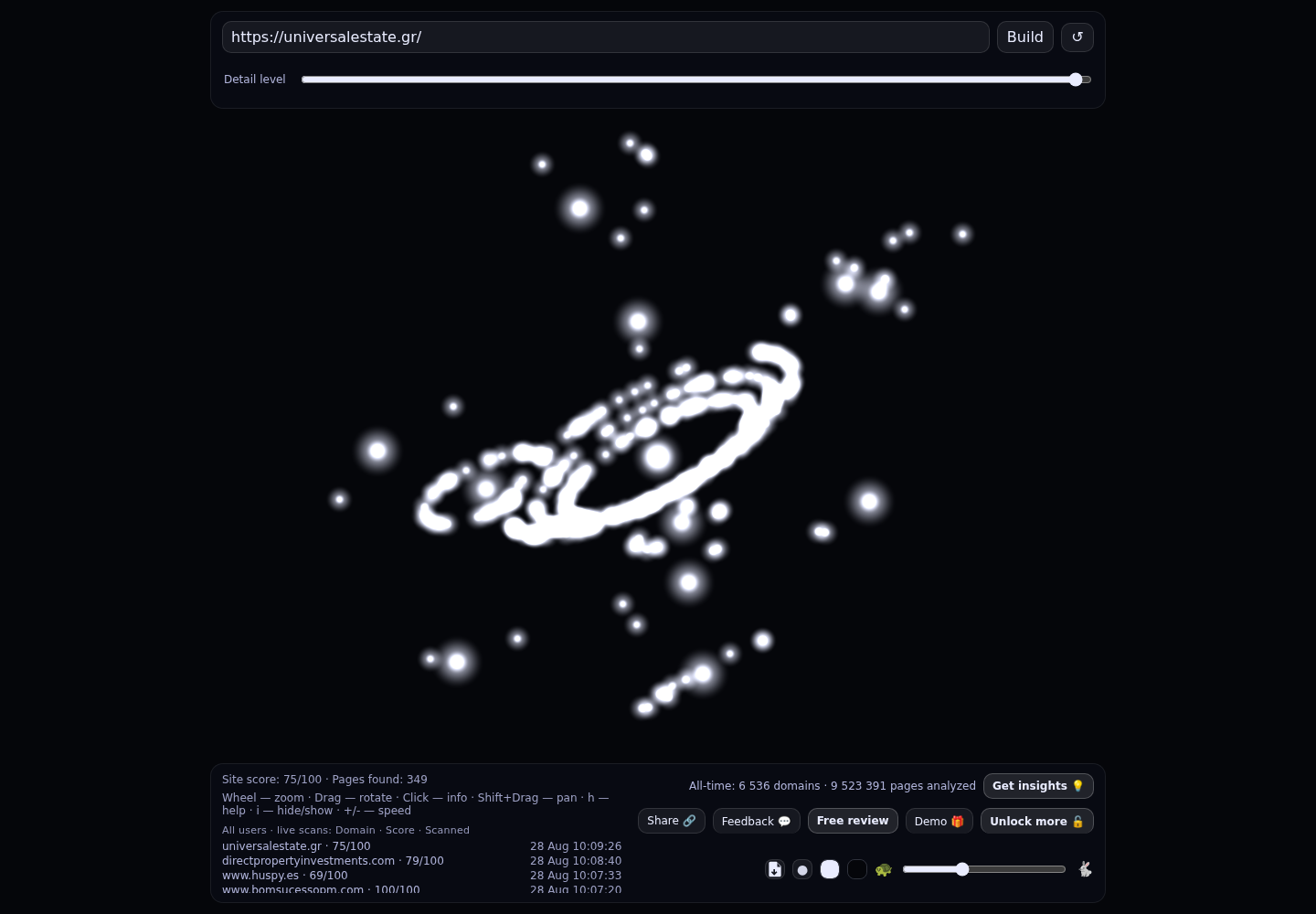 Universal Estate · RADAR_GRAPH