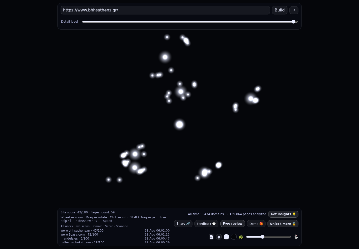 Berkshire Hathaway HomeServices Athens Properties · RADAR_GRAPH