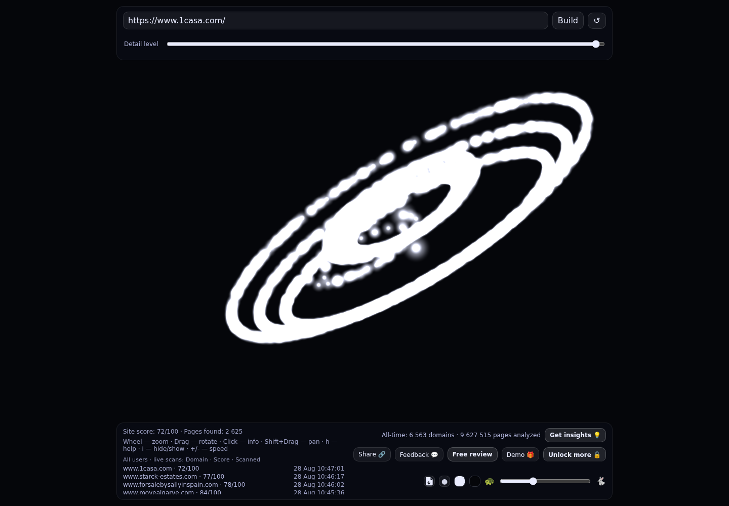 1Casa · RADAR_GRAPH