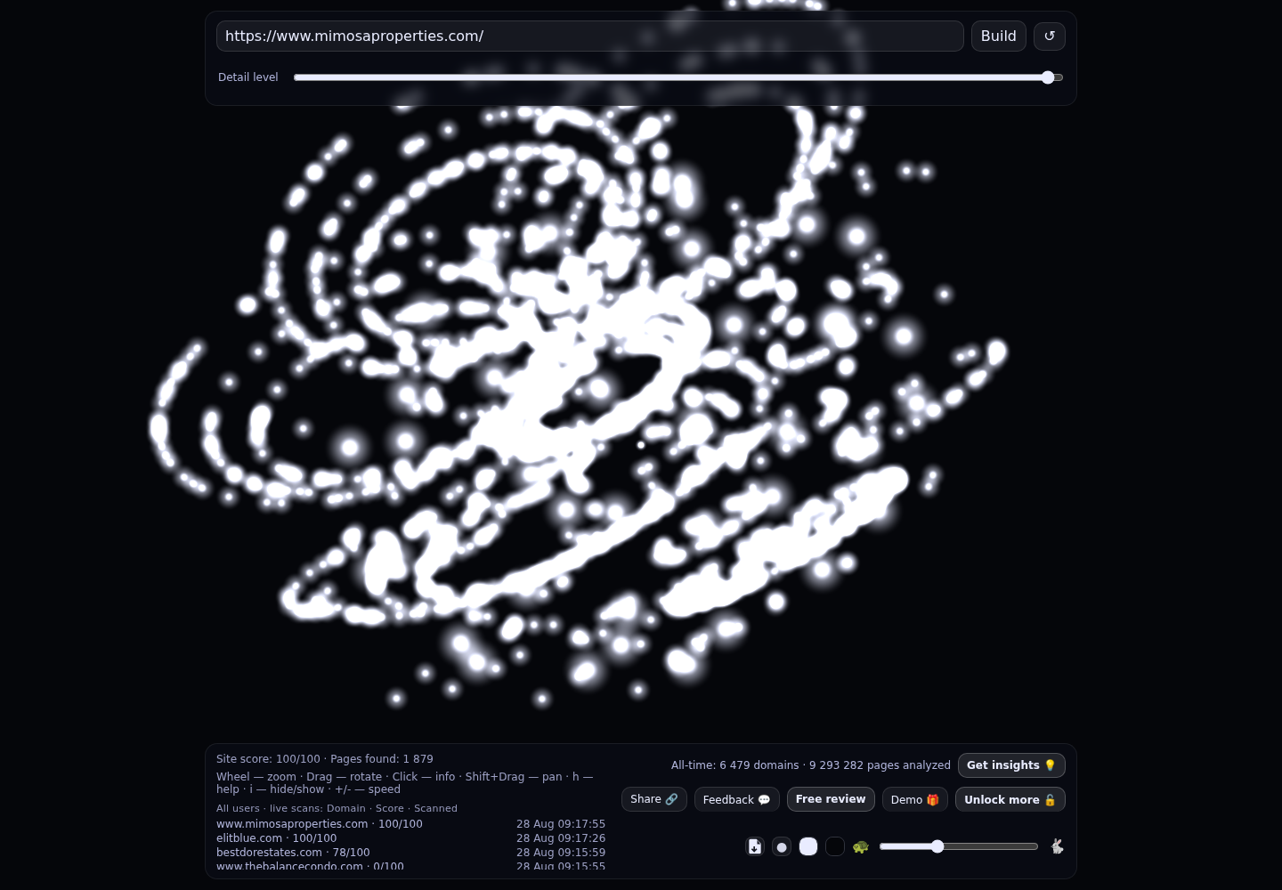Mimosa Properties · RADAR_GRAPH