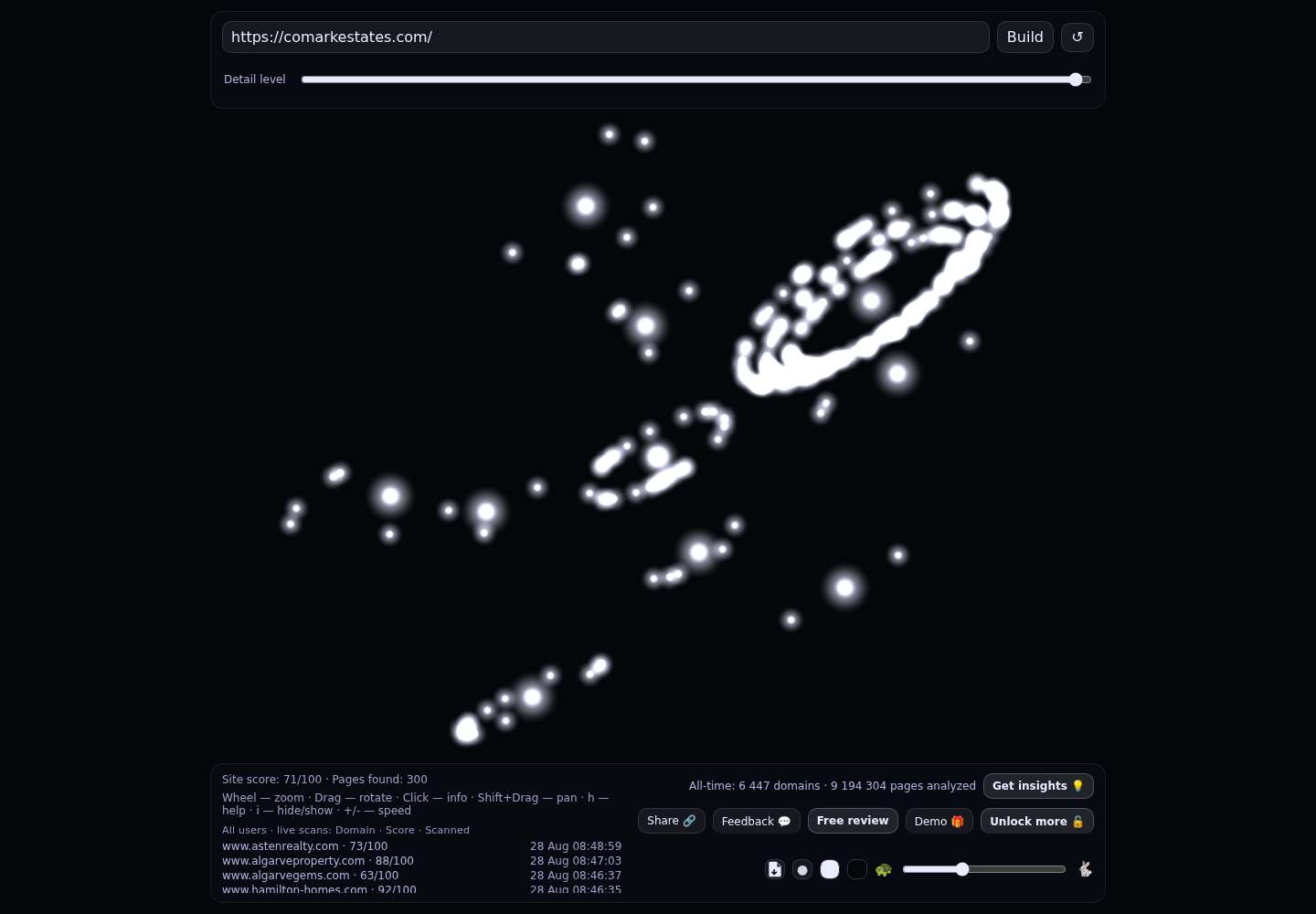 Comark Estates · RADAR_GRAPH