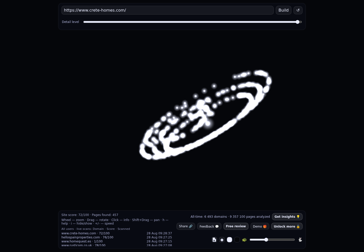 Crete Homes · RADAR_GRAPH
