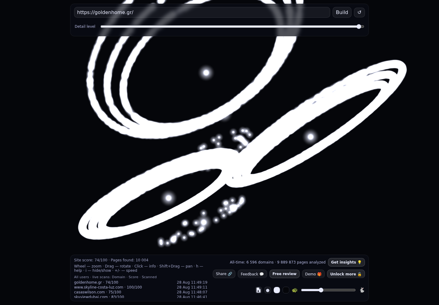Golden Home · RADAR_GRAPH