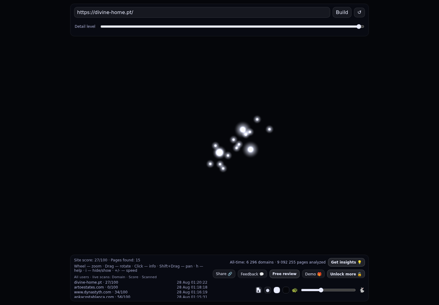 Divine Home · RADAR_GRAPH