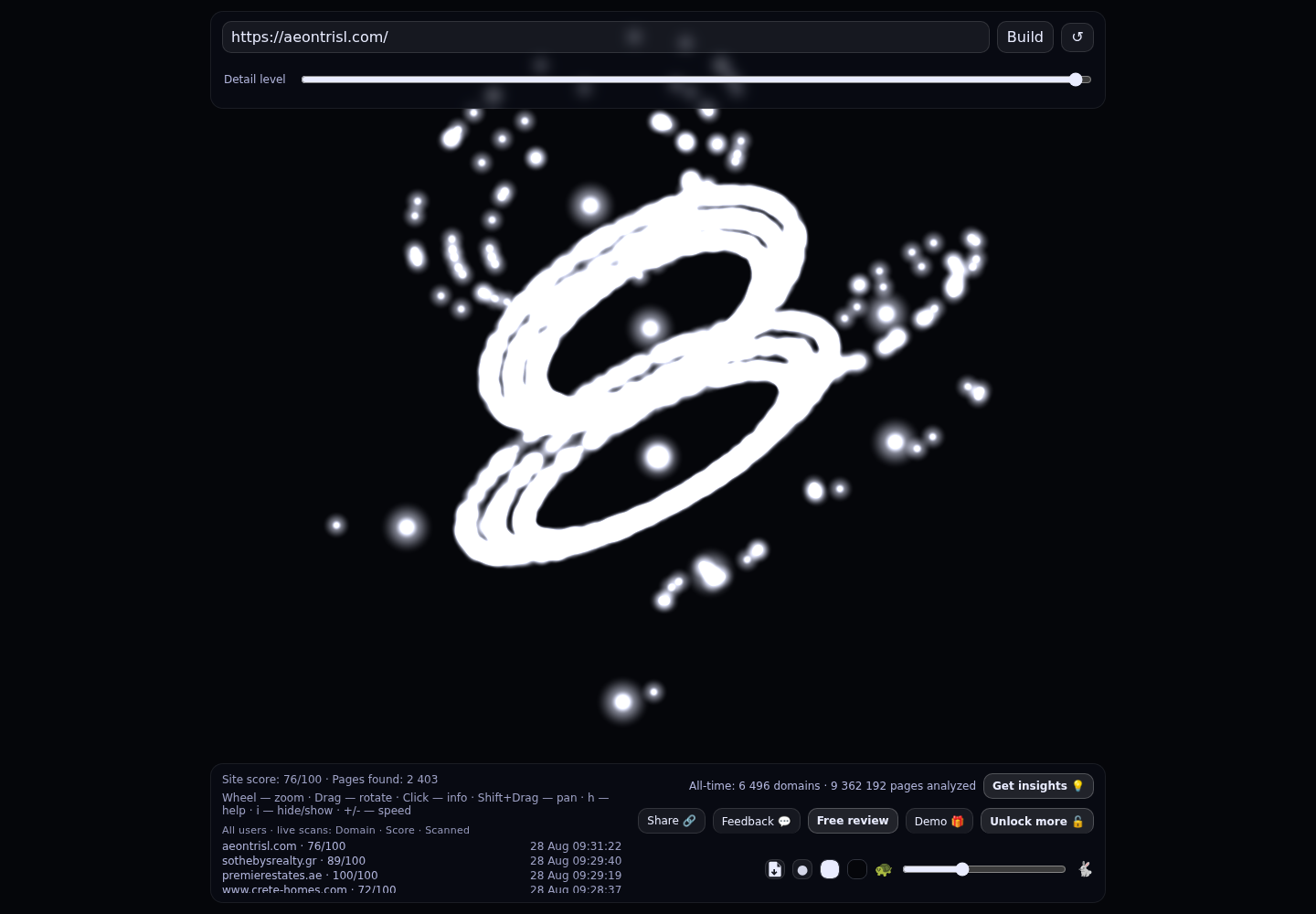 Aeon & Trisl Real Estate Brokers · RADAR_GRAPH