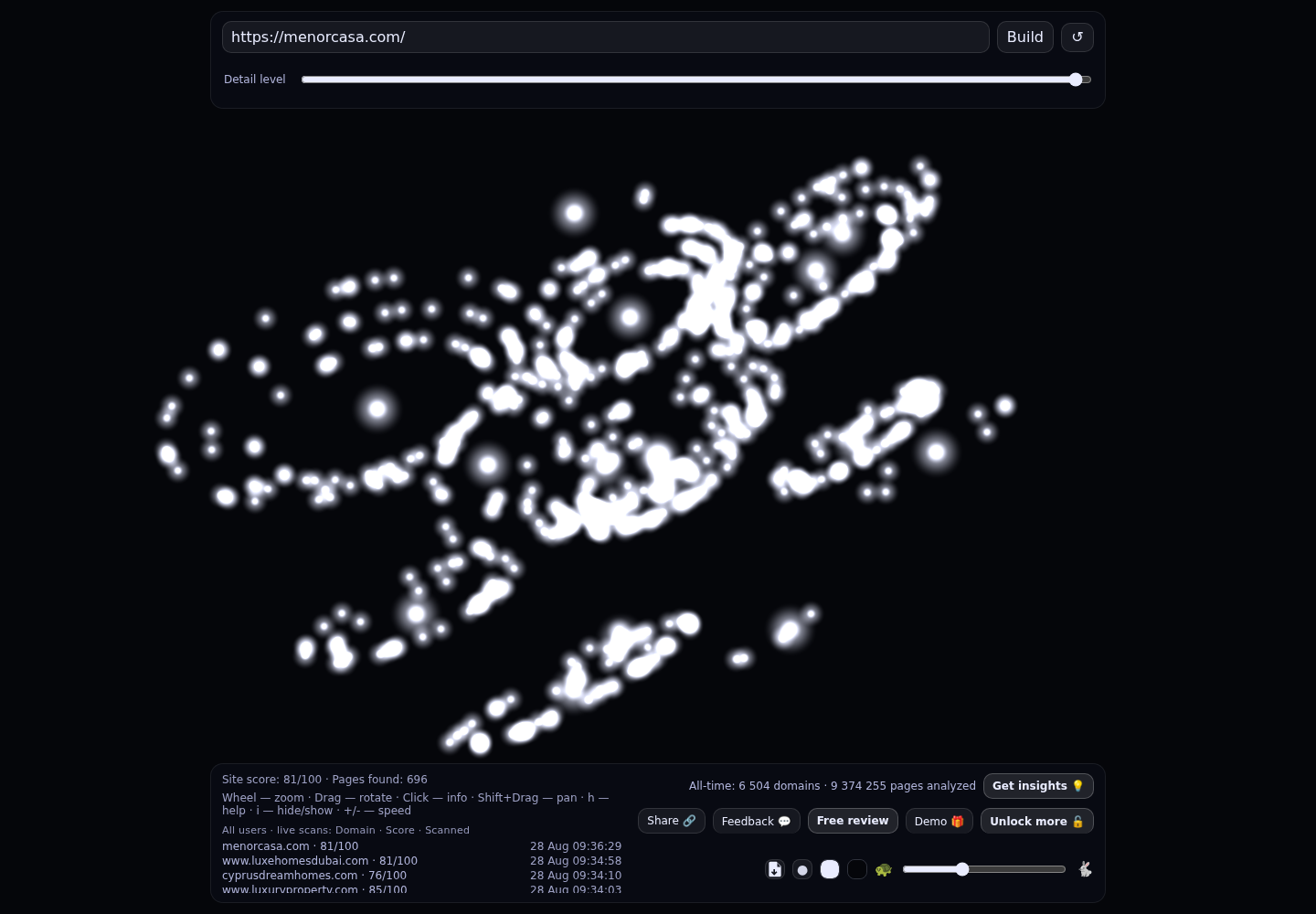 Menorcasa Properties · RADAR_GRAPH