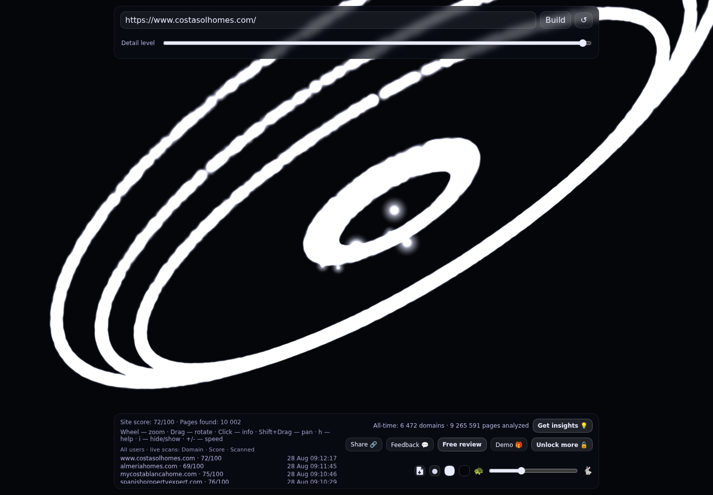 Costa Sol Homes · RADAR_GRAPH