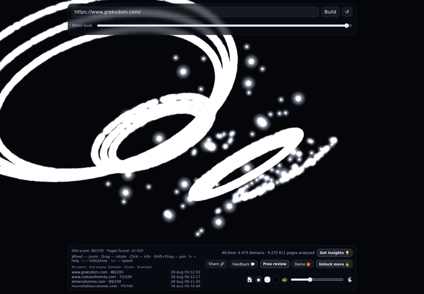 Grekodom Development · RADAR_GRAPH