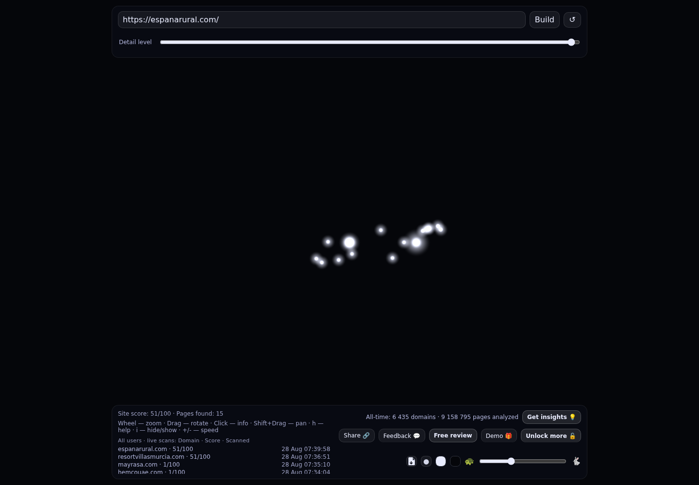Espana Rural · RADAR_GRAPH