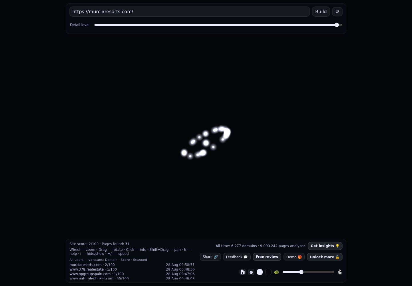Murcia Resorts &middot; RADAR_GRAPH