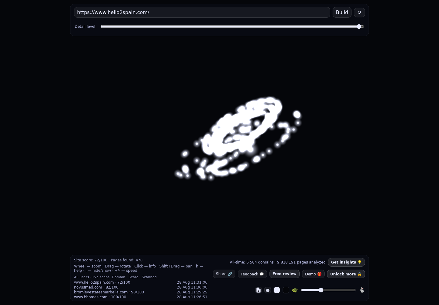 Hello2Spain · RADAR_GRAPH