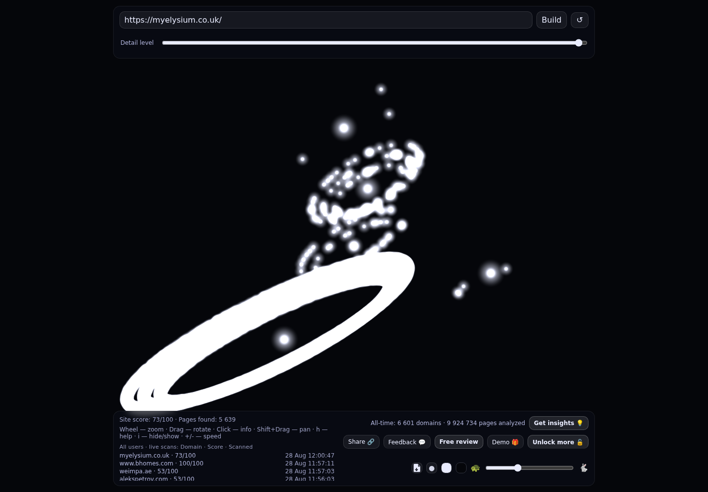 MyElysium · RADAR_GRAPH