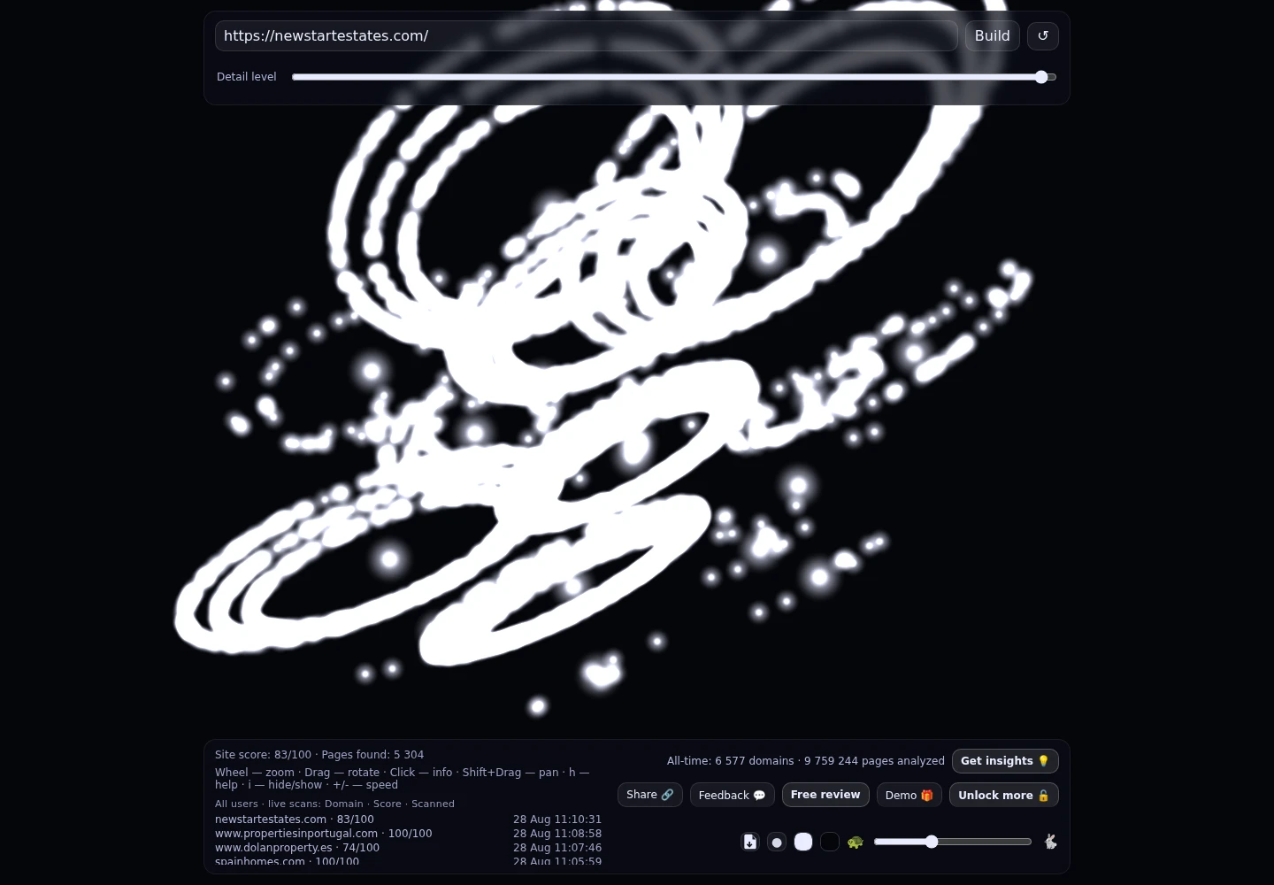 New Start Estates · RADAR_GRAPH