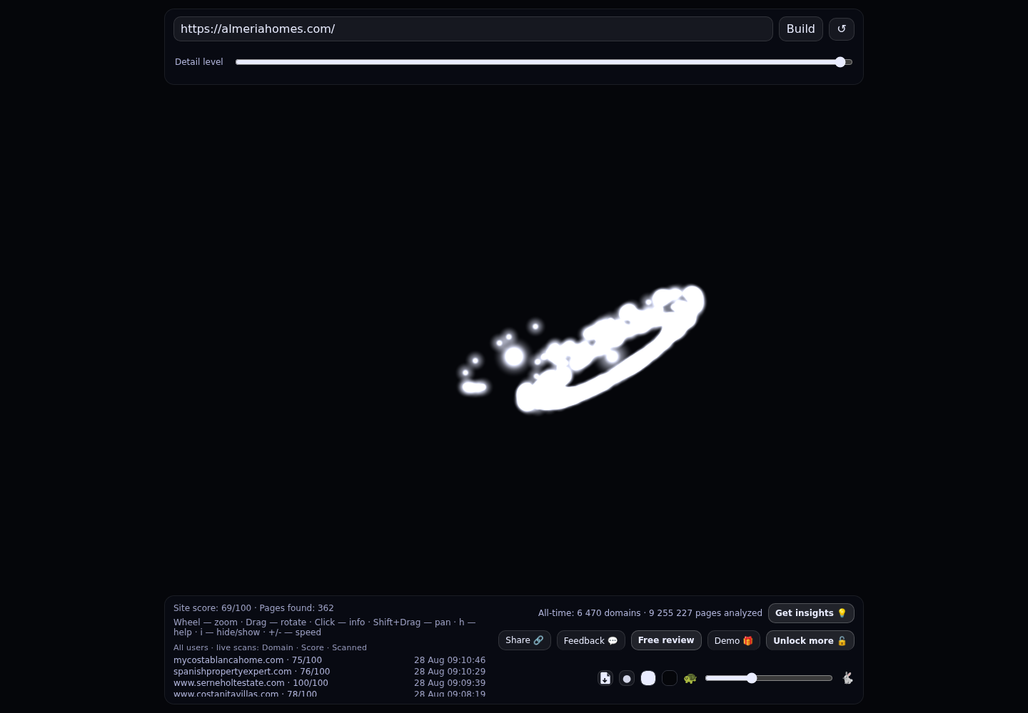 Almeria Homes · RADAR_GRAPH