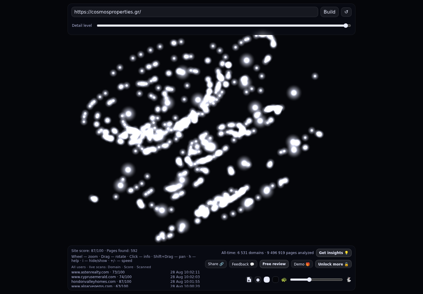 Cosmos Properties · RADAR_GRAPH