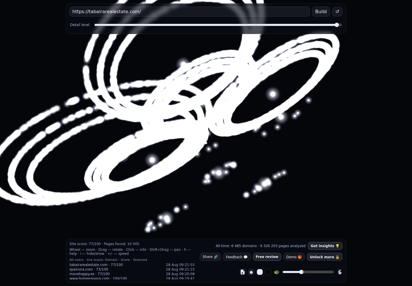 Tabaira Real Estate · RADAR_GRAPH