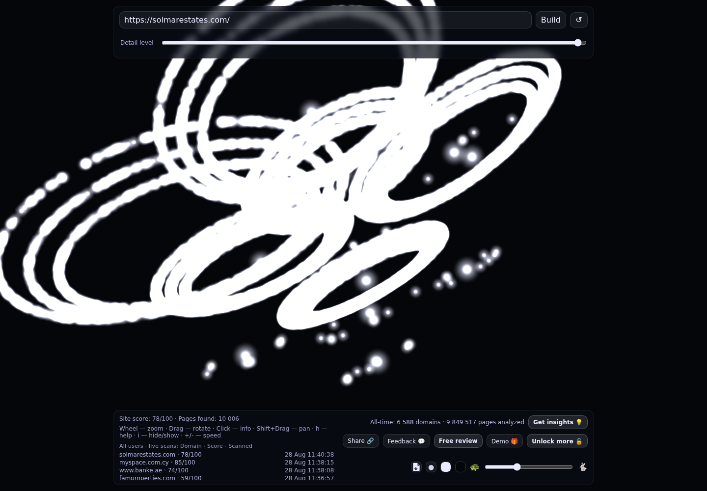 Solmar Estates · RADAR_GRAPH
