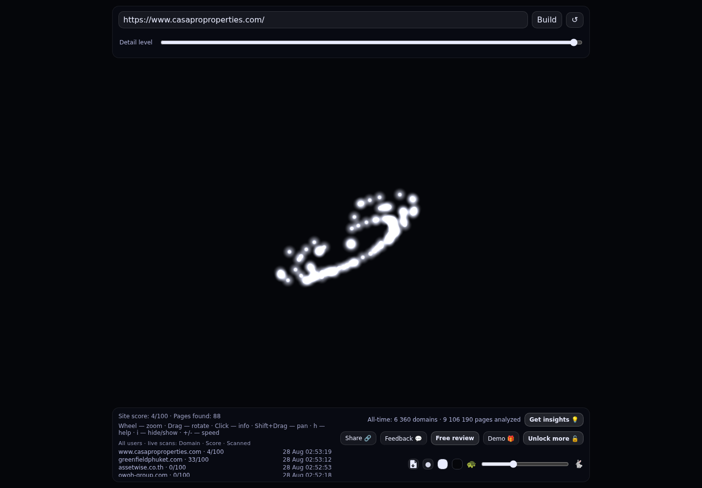 Casa Pro Properties · RADAR_GRAPH