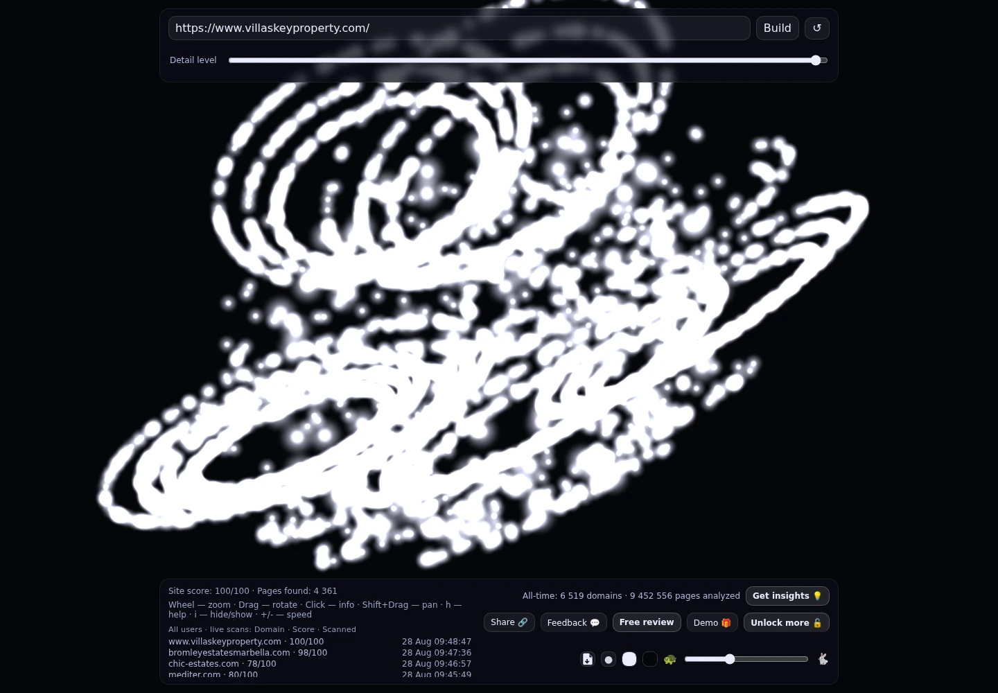 Villaskey &middot; RADAR_GRAPH