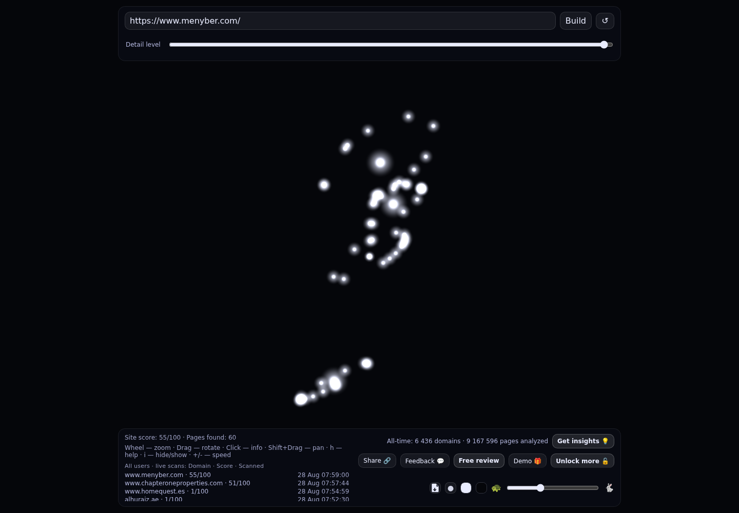 Nerja Properties · RADAR_GRAPH